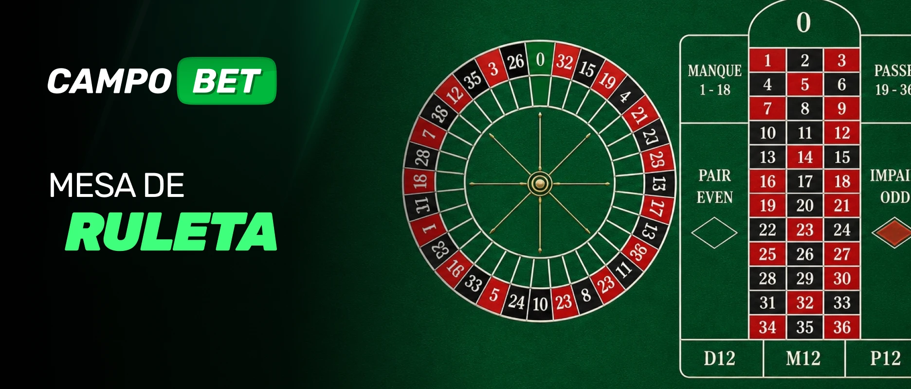 mesa de ruleta