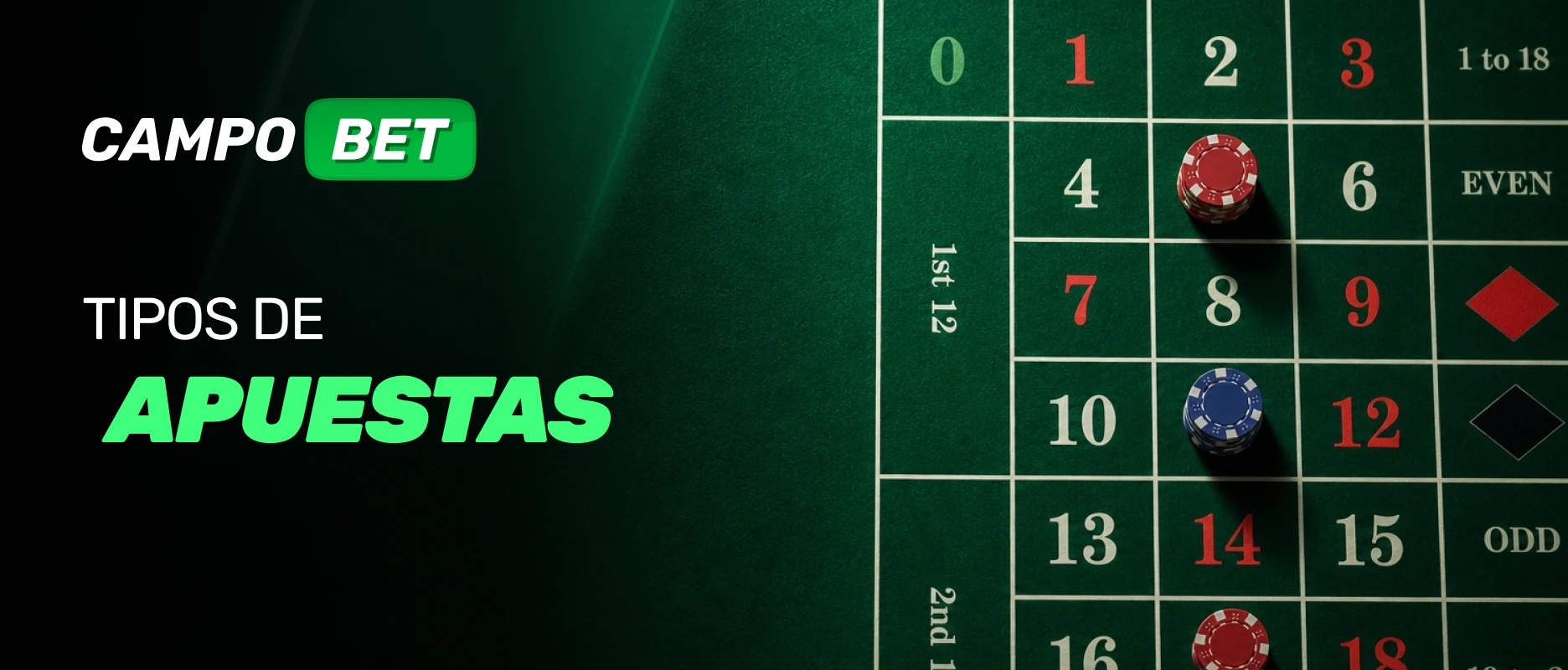 Guía de apuestas de ruleta